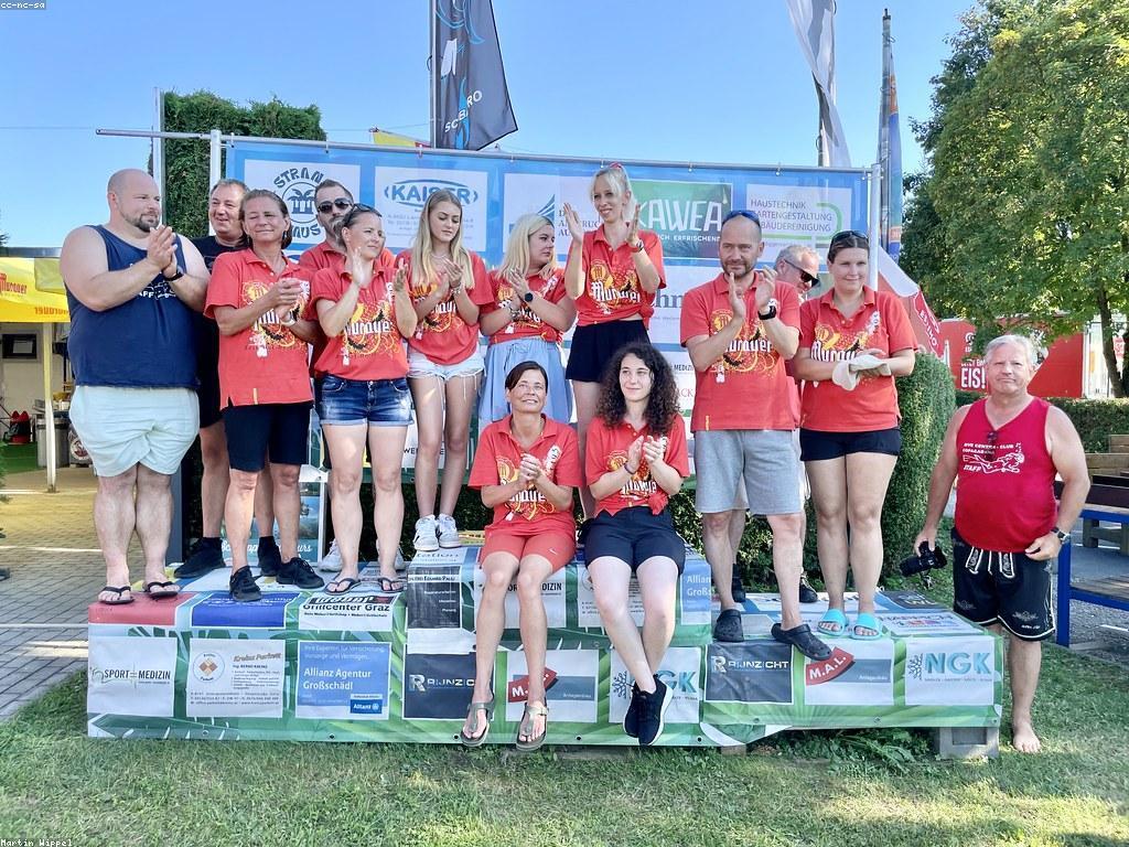 ដំណោះស្រាយល្អសម្រាប់ការប្រកួត